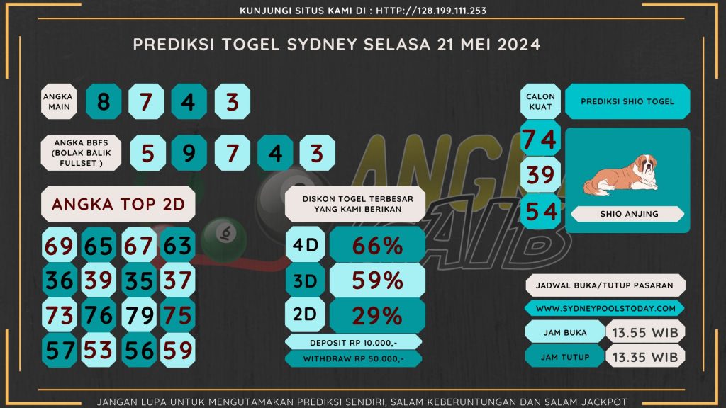 data sydney 2024, prediksapaito sydney 2024, bocoran angka sydney , bocoran sydney