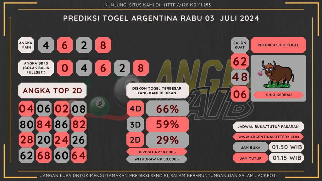 data argentina 2024, prediksi argentina hari ini 2024, keluaran argentina 2024, pengeluaran