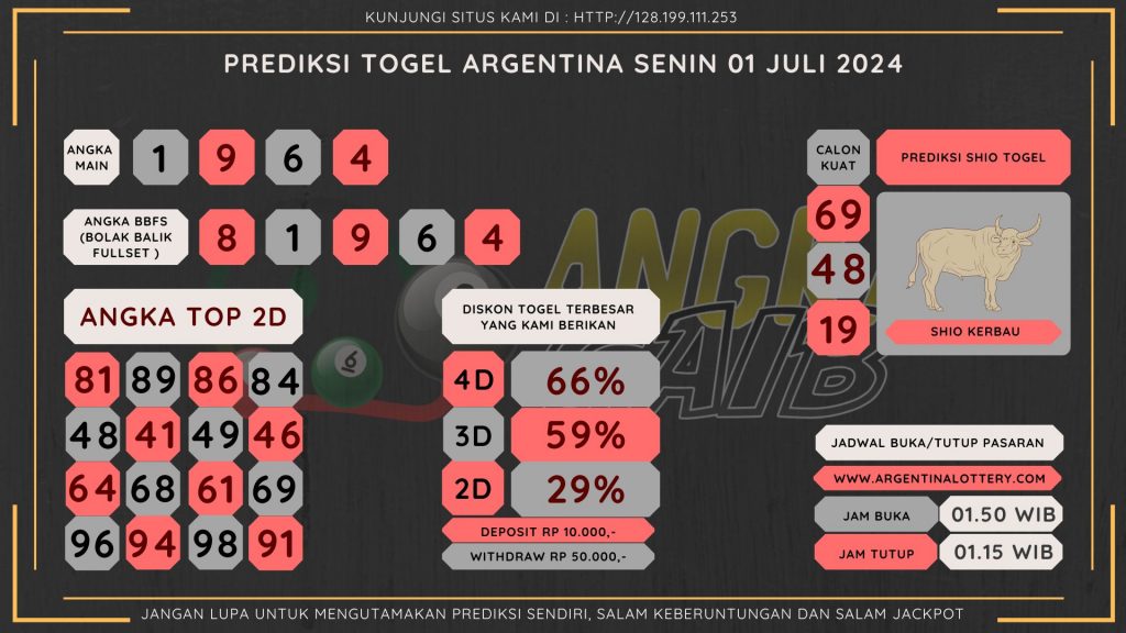 data argentina 2024, prediksi argentina hari ini 2024, keluaran argentina 2024, pengeluaran