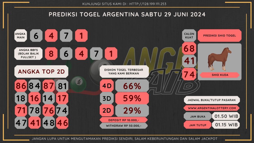 data argentina 2024, prediksi argentina hari ini 2024, keluaran argentina 2024, pengeluaran