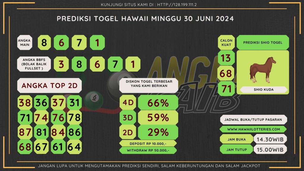 data HAWAII 2024, prediksi HAWAII hari ini 2024, keluaran HAWAII 2024, pengeluaran HAWAII 2024, paito HAWAII 2024, bocoran angka HAWAII, bocoran HAWAII,