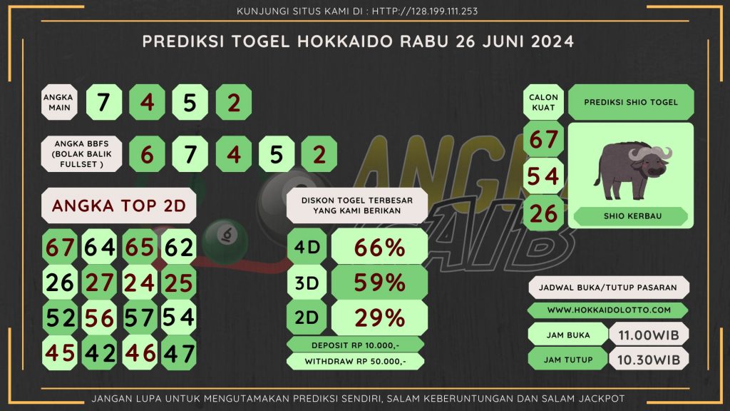 data hokkaido 2024, prediksi hokkaido hari ini 2024, keluaran hokkaido 2024, pengeluaran hokkaido 2024, paito hokkaido 2024, bocoran angka hokkaido , bocoran hokkaido