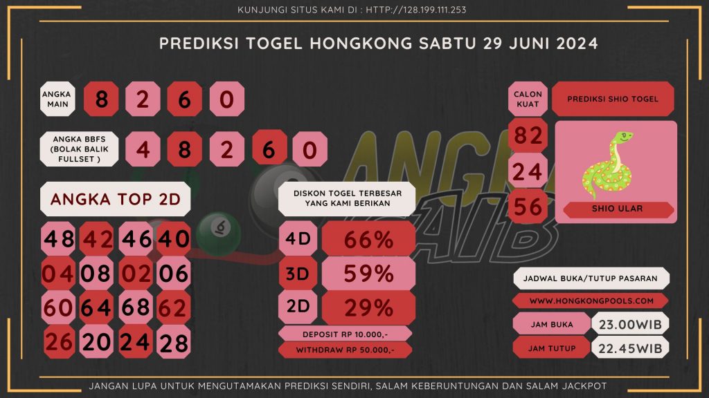 data hongkong 2024, prediksi hongkong hari ini 2024, keluara