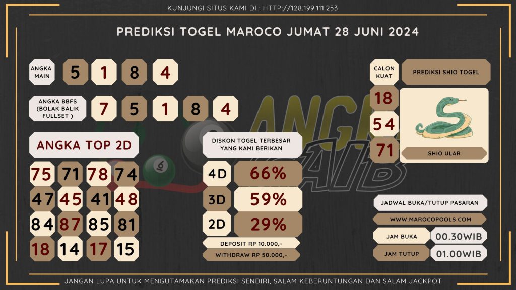 data maroco 2024, prediksi maroco hari ini 2024, keluaran maroco 2024, pengeluaran maroco 2024, paito maroco 2024, bocoran angka maroco , bocoran maroco