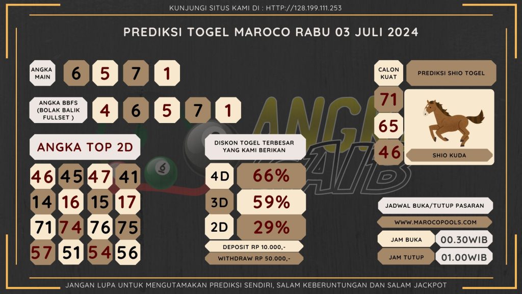 data maroco 2024, prediksi maroco hari ini 2024, keluaran maroco 2024, pengeluaran maroco 2024, paito maroco 2024, bocoran angka maroco , bocoran maroco