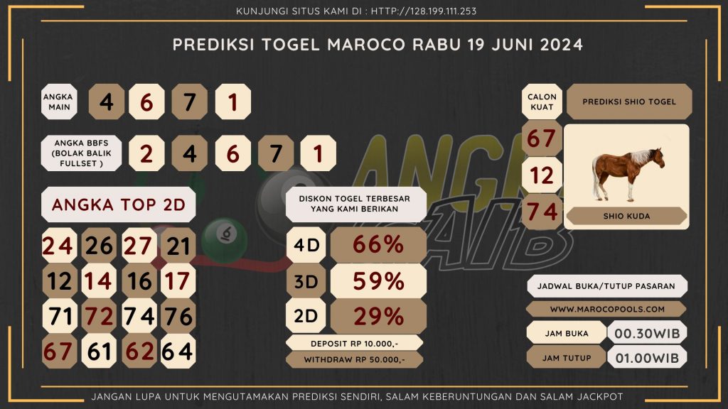 data maroco 2024, prediksi maroco hari ini 2024, keluaran maroco 2024, pengeluaran maroco 2024, paito maroco 2024, bocoran angka maroco , bocoran maroco