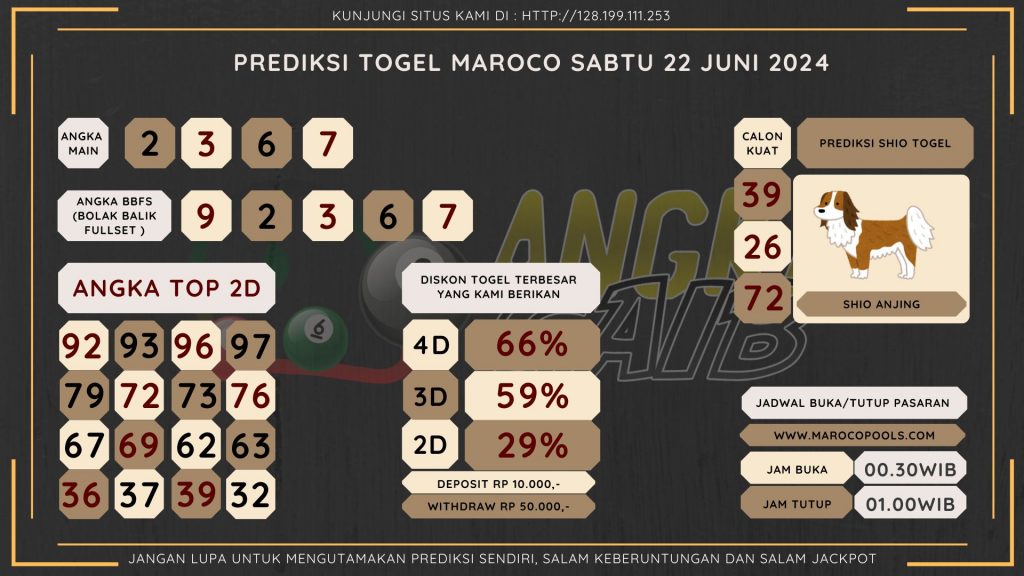 data maroco 2024, prediksi maroco hari ini 2024, keluaran maroco 2024, pengeluaran maroco 2024, paito maroco 2024, bocoran angka maroco , bocoran maroco