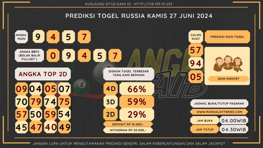 data Russia 2024, prediksi Russia hari ini 2024, keluaran Russia 2024, pengeluaran Russia 2024, paito Russia 2024, bocoran angka Russia , bocoran Russia,