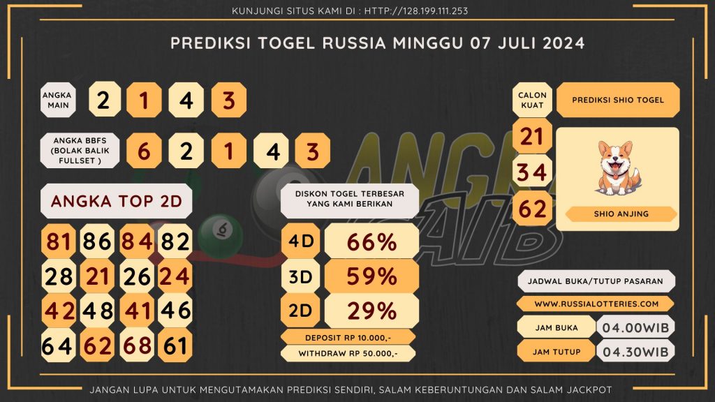 data Russia 2024, prediksi Russia hari ini 2024, keluaran Russia 2024, pengeluaran Russia 2024, paito Russia 2024, bocoran angka Russia , bocoran Russia,