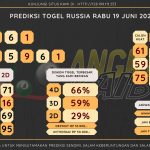 data Russia 2024, prediksi Russia hari ini 2024, keluaran Russia 2024, pengeluaran Russia 2024, paito Russia 2024, bocoran angka Russia , bocoran Russia,