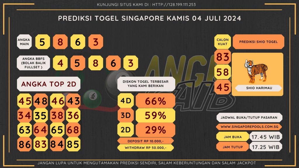 data singapore 2024, prediksi singapore hari ini 2024, keluaran singapore 2024, pengeluaran singapore 2024, paito singapore 2024, bocoran angka singapore , bocoran singapore,