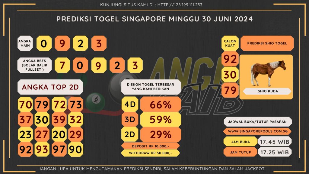 data singapore 2024, prediksi singapore hari ini 2024, keluaran singapore 2024, pengeluaran singapore 2024, paito singapore 2024, bocoran angka singapore , bocoran singapore,