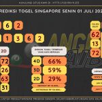 data singapore 2024, prediksi singapore hari ini 2024, keluaran singapore 2024, pengeluaran singapore 2024, paito singapore 2024, bocoran angka singapore , bocoran singapore,