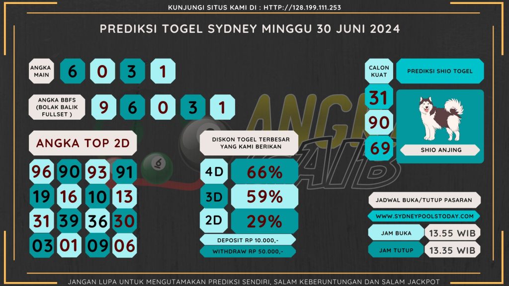 data sydney 2024, prediksapaito sydney 2024, bocoran angka sydney , bocoran sydney