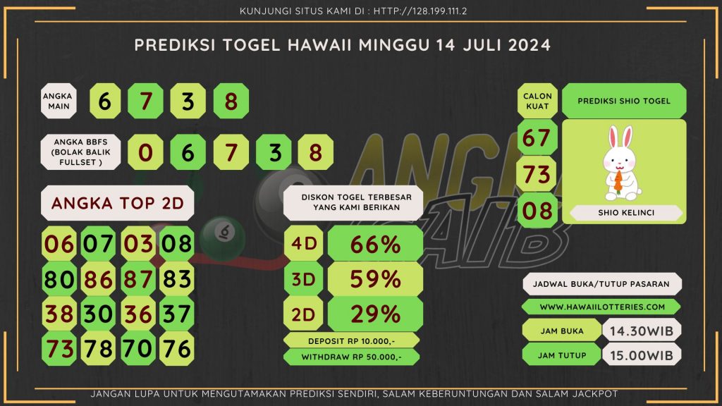 data HAWAII 2024, prediksi HAWAII hari ini 2024, keluaran HAWAII 2024, pengeluaran HAWAII 2024, paito HAWAII 2024, bocoran angka HAWAII, bocoran HAWAII,