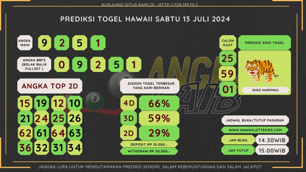 data HAWAII 2024, prediksi HAWAII hari ini 2024, keluaran HAWAII 2024, pengeluaran HAWAII 2024, paito HAWAII 2024, bocoran angka HAWAII, bocoran HAWAII,