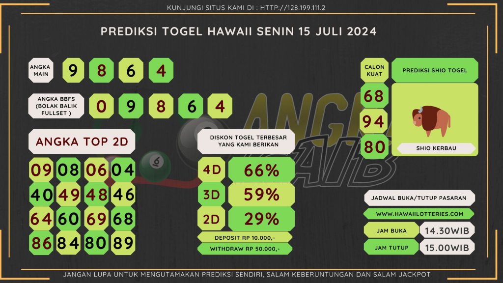 data HAWAII 2024, prediksi HAWAII hari ini 2024, keluaran HAWAII 2024, pengeluaran HAWAII 2024, paito HAWAII 2024, bocoran angka HAWAII, bocoran HAWAII,