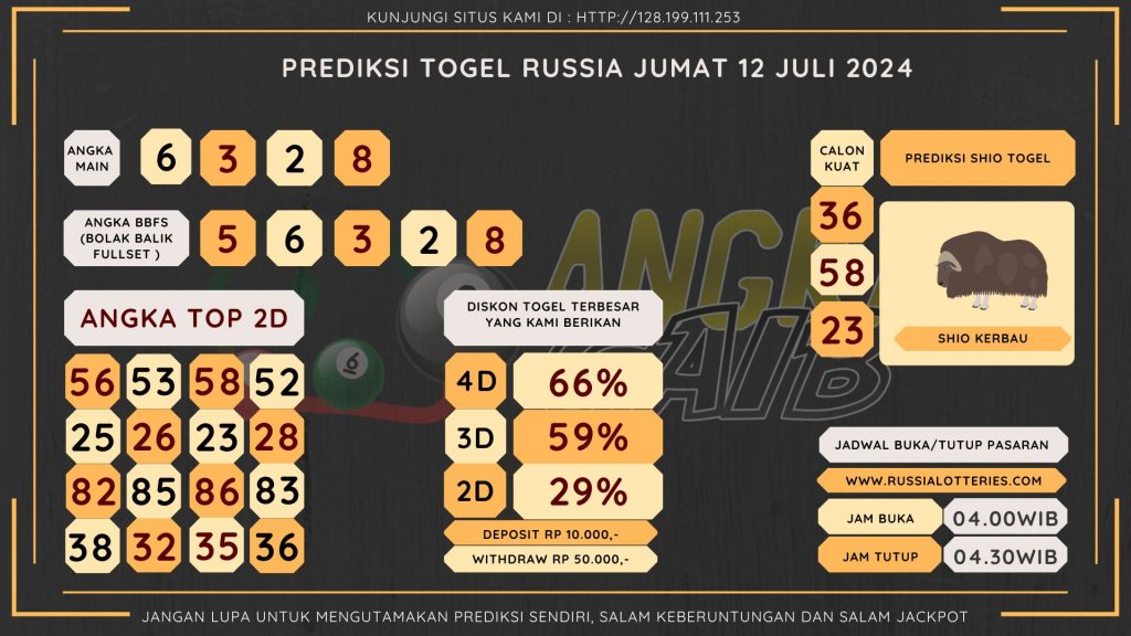 data Russia 2024, prediksi Russia hari ini 2024, keluaran Russia 2024, pengeluaran Russia 2024, paito Russia 2024, bocoran angka Russia , bocoran Russia,