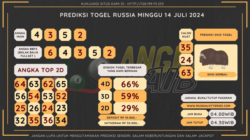 data Russia 2024, prediksi Russia hari ini 2024, keluaran Russia 2024, pengeluaran Russia 2024, paito Russia 2024, bocoran angka Russia , bocoran Russia,