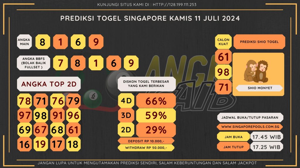 data singapore 2024, prediksi singapore hari ini 2024, keluaran singapore 2024, pengeluaran singapore 2024, paito singapore 2024, bocoran angka singapore , bocoran singapore,