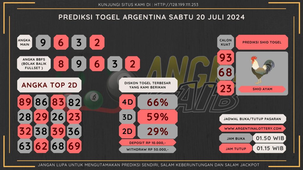 Bocoran angka togel albania akurat dan jitu 2024