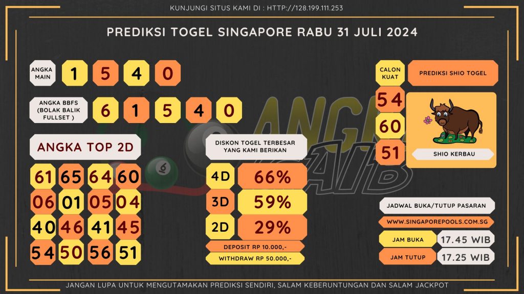 data singapore 2024, prediksi singapore hari ini 2024, keluaran singapore 2024, pengeluaran singapore 2024, paito singapore 2024, bocoran angka singapore , bocoran singapore,