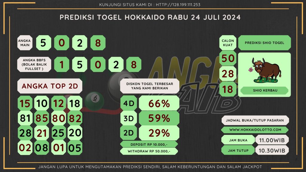 data hokkaido 2024, prediksi hokkaido hari ini 2024, keluaran hokkaido 2024, pengeluaran hokkaido 2024, paito hokkaido 2024, bocoran angka hokkaido , bocoran hokkaido