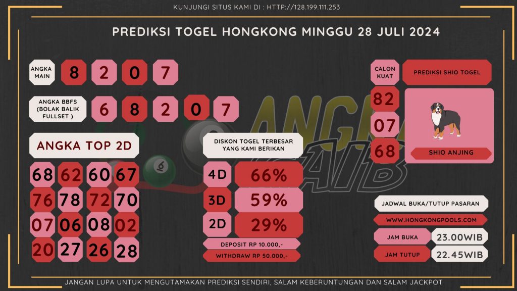 data hongkong 2024, prediksi hongkong hari ini 2024, keluara