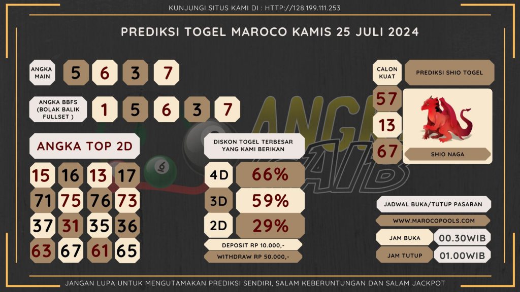 data maroco 2024, prediksi maroco hari ini 2024, keluaran maroco 2024, pengeluaran maroco 2024, paito maroco 2024, bocoran angka maroco , bocoran maroco