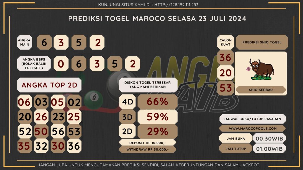 data maroco 2024, prediksi maroco hari ini 2024, keluaran maroco 2024, pengeluaran maroco 2024, paito maroco 2024, bocoran angka maroco , bocoran maroco