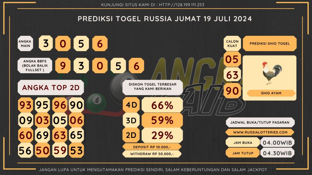 data Russia 2024, prediksi Russia hari ini 2024, keluaran Russia 2024, pengeluaran Russia 2024, paito Russia 2024, bocoran angka Russia , bocoran Russia,