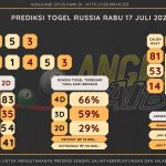 data Russia 2024, prediksi Russia hari ini 2024, keluaran Russia 2024, pengeluaran Russia 2024, paito Russia 2024, bocoran angka Russia , bocoran Russia,