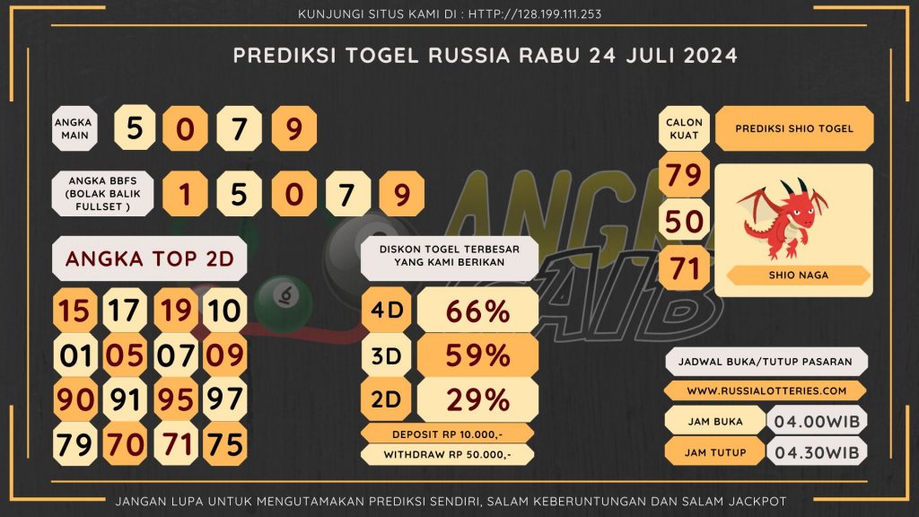 data Russia 2024, prediksi Russia hari ini 2024, keluaran Russia 2024, pengeluaran Russia 2024, paito Russia 2024, bocoran angka Russia , bocoran Russia,