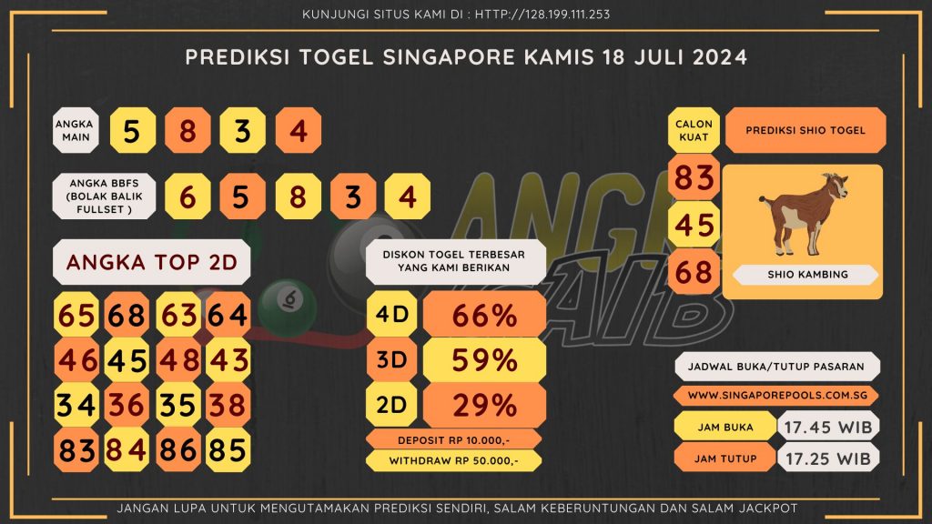 data singapore 2024, prediksi singapore hari ini 2024, keluaran singapore 2024, pengeluaran singapore 2024, paito singapore 2024, bocoran angka singapore , bocoran singapore,