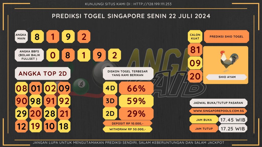 data singapore 2024, prediksi singapore hari ini 2024, keluaran singapore 2024, pengeluaran singapore 2024, paito singapore 2024, bocoran angka singapore , bocoran singapore,