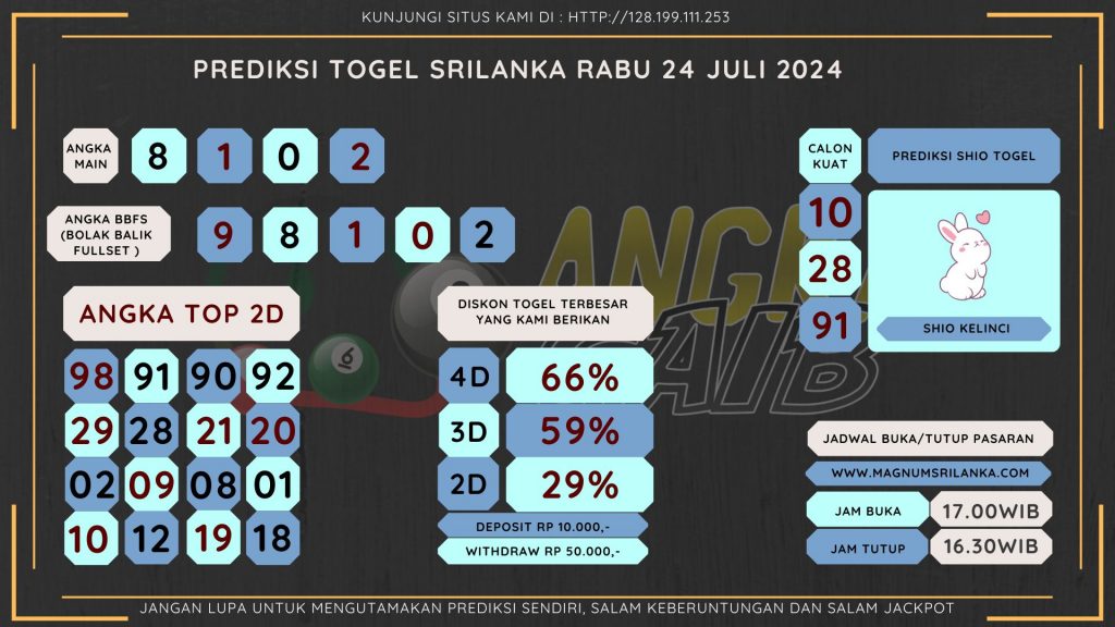 data sri lanka 2024, prediksi sri lanka hari ini 2024, keluaran sri lanka 2024, pengeluaran sri lanka 2024, paito sri lanka 2024, bocoran angka sri lanka , bocoran sri lanka