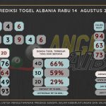 data albania 2024, prediksi albania hari ini 2024, keluaran albania 2024,