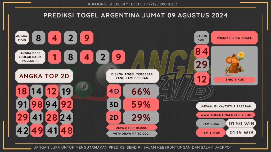 data argentina 2024, prediksi argentina hari ini 2024, keluaran argentina 2024, pengeluaran