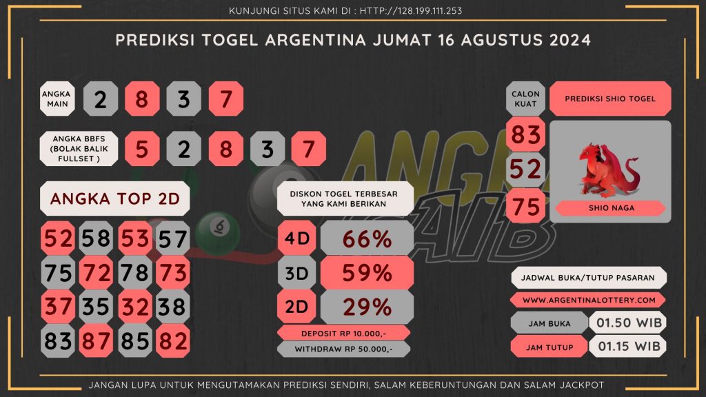 data argentina 2024, prediksi argentina hari ini 2024, keluaran argentina 2024, pengeluaran