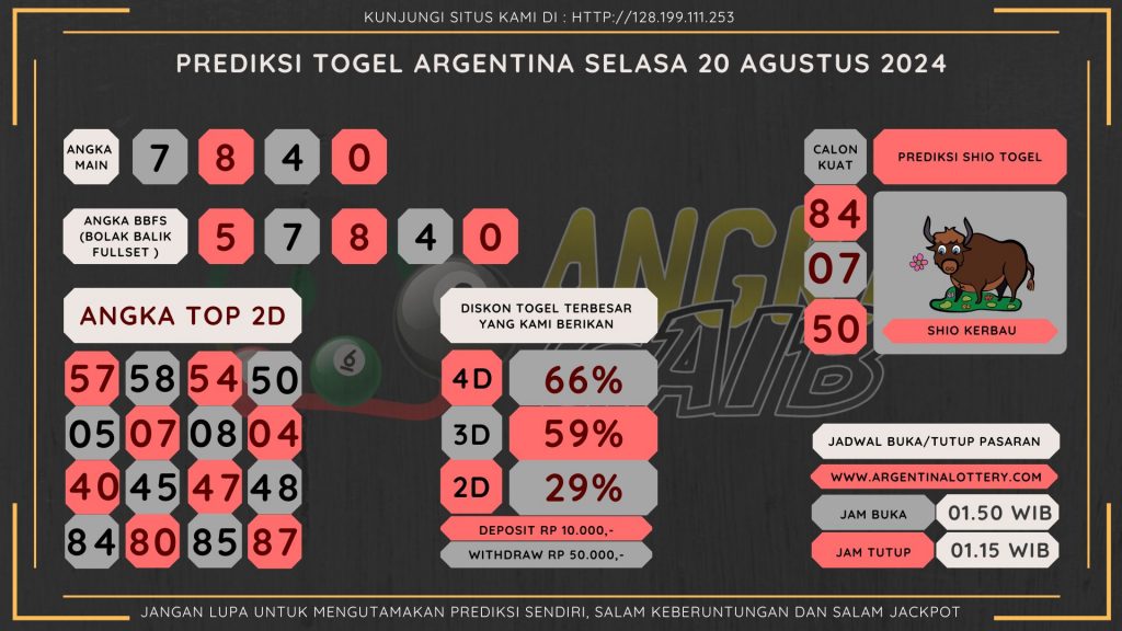 data argentina 2024, prediksi argentina hari ini 2024, keluaran argentina 2024, pengeluaran