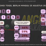 data berlin 2024, prediksi berlin hari ini 2024, keluaran berlin 2024, pengeluaran berlin 2024, paito berlin 2024, bocoran angka berlin , bocoran berlin,