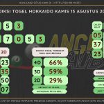 data hokkaido 2024, prediksi hokkaido hari ini 2024, keluaran hokkaido 2024, pengeluaran hokkaido 2024, paito hokkaido 2024, bocoran angka hokkaido , bocoran hokkaido