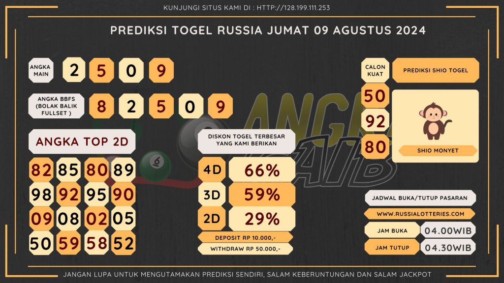 data Russia 2024, prediksi Russia hari ini 2024, keluaran Russia 2024, pengeluaran Russia 2024, paito Russia 2024, bocoran angka Russia , bocoran Russia,