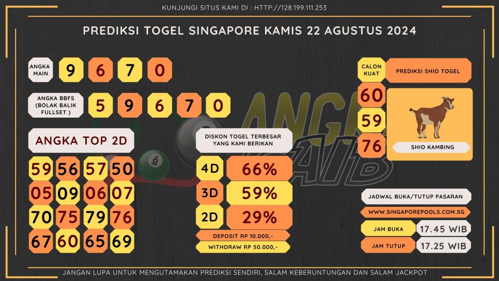 data singapore 2024, prediksi singapore hari ini 2024, keluaran singapore 2024, pengeluaran singapore 2024, paito singapore 2024, bocoran angka singapore , bocoran singapore,