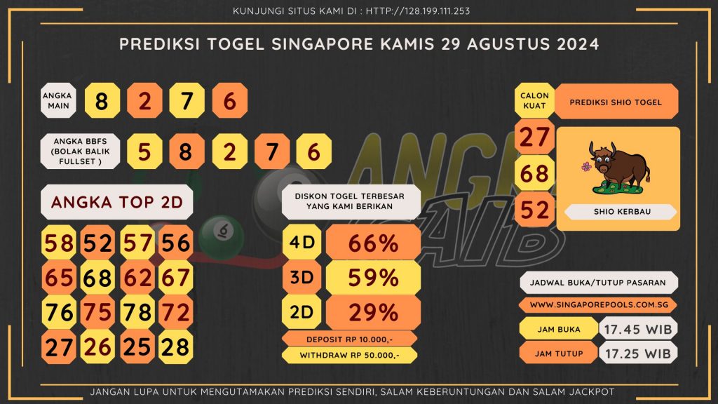 data singapore 2024, prediksi singapore hari ini 2024, keluaran singapore 2024, pengeluaran singapore 2024, paito singapore 2024, bocoran angka singapore , bocoran singapore,