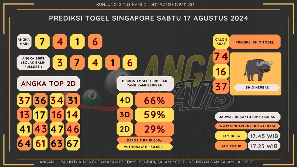 data singapore 2024, prediksi singapore hari ini 2024, keluaran singapore 2024, pengeluaran singapore 2024, paito singapore 2024, bocoran angka singapore , bocoran singapore,