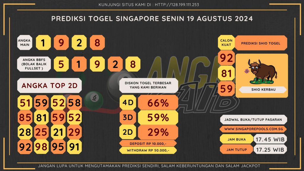 data singapore 2024, prediksi singapore hari ini 2024, keluaran singapore 2024, pengeluaran singapore 2024, paito singapore 2024, bocoran angka singapore , bocoran singapore,