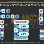 data sri lanka 2024, prediksi sri lanka hari ini 2024, keluaran sri lanka 2024, pengeluaran sri lanka 2024, paito sri lanka 2024, bocoran angka sri lanka , bocoran sri lanka