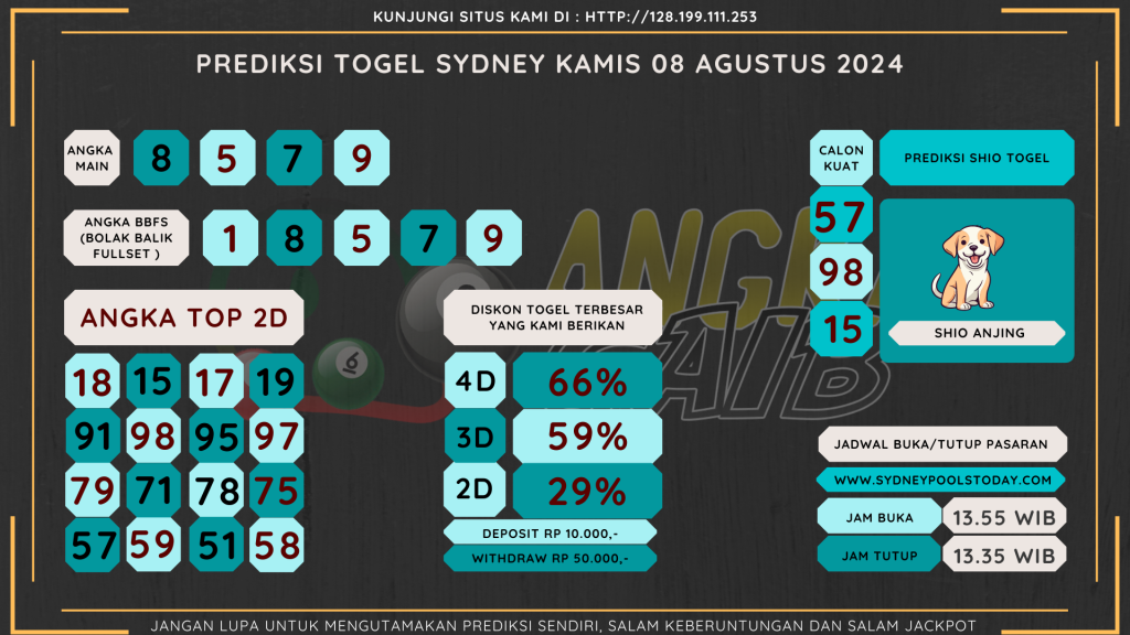 data sydney 2024, prediksapaito sydney 2024, bocoran angka sydney , bocoran sydney