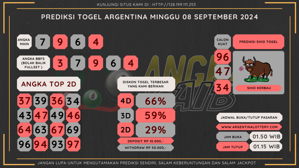 data argentina 2024, prediksi argentina hari ini 2024, keluaran argentina 2024, pengeluaran